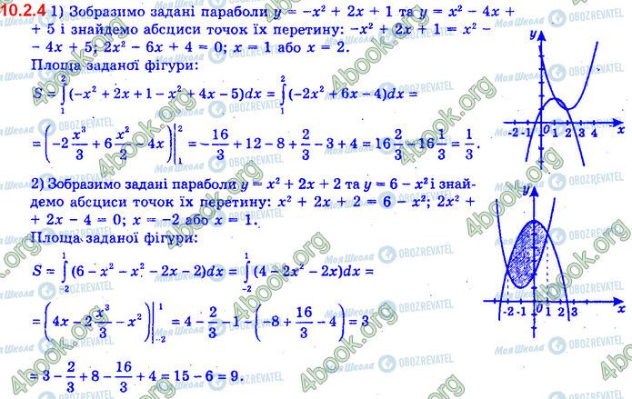 ГДЗ Алгебра 11 класс страница 10.2.4